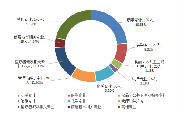 77777777777 77777777777
